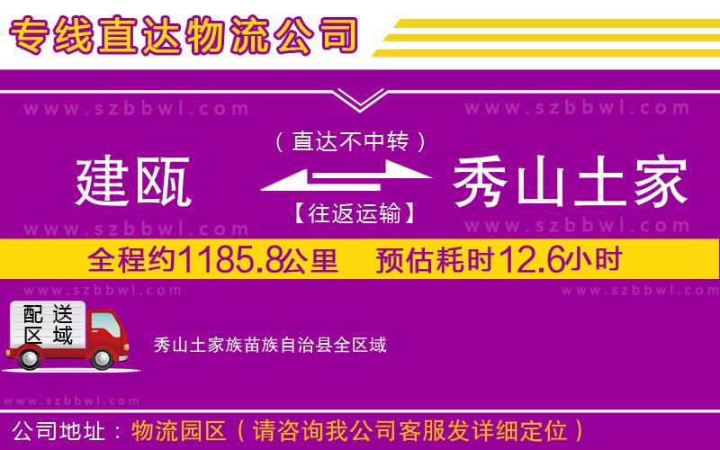 建甌到秀山土家族苗族自治縣物流專線