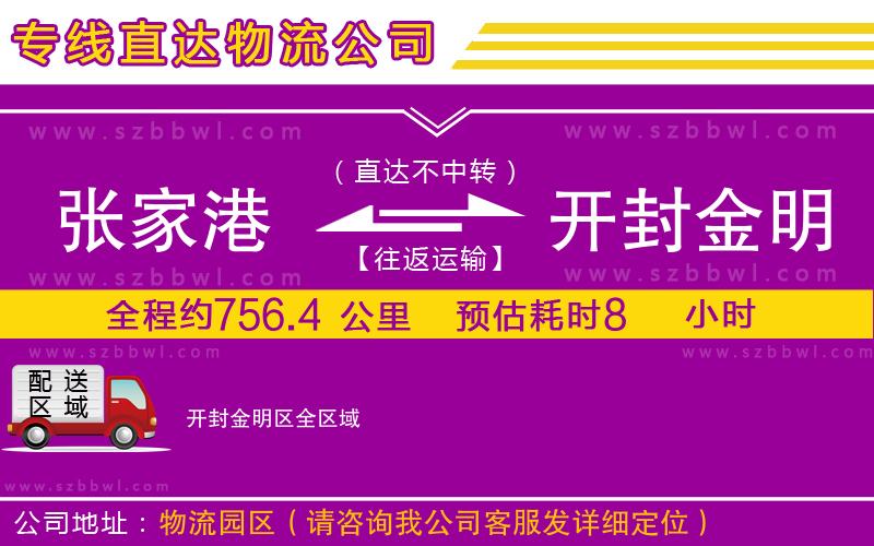 張家港到開封金明區(qū)貨運(yùn)專線