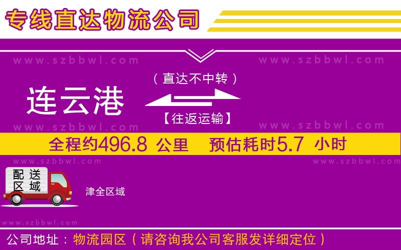 連云港到津貨運專線