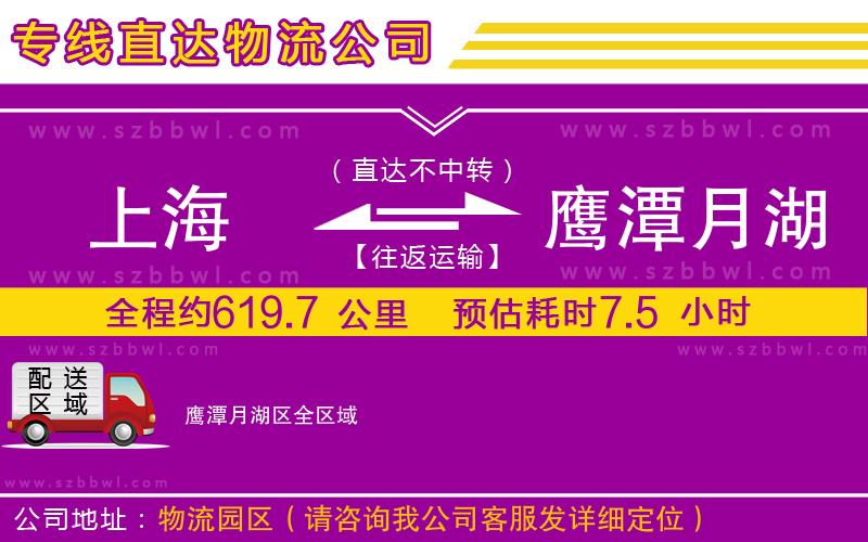 上海到鷹潭月湖區(qū)貨運(yùn)專(zhuān)線