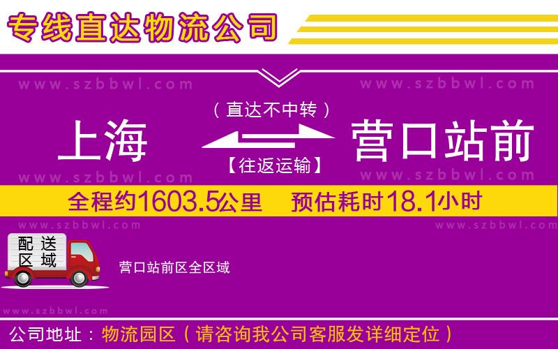 上海到營口站前區(qū)貨運專線