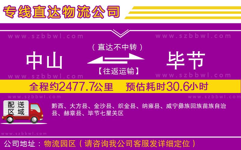 中山到畢節(jié)貨運(yùn)專(zhuān)線