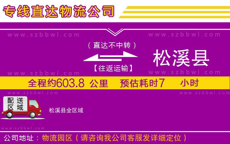 上海到?？诃偵絽^(qū)貨運(yùn)專線
