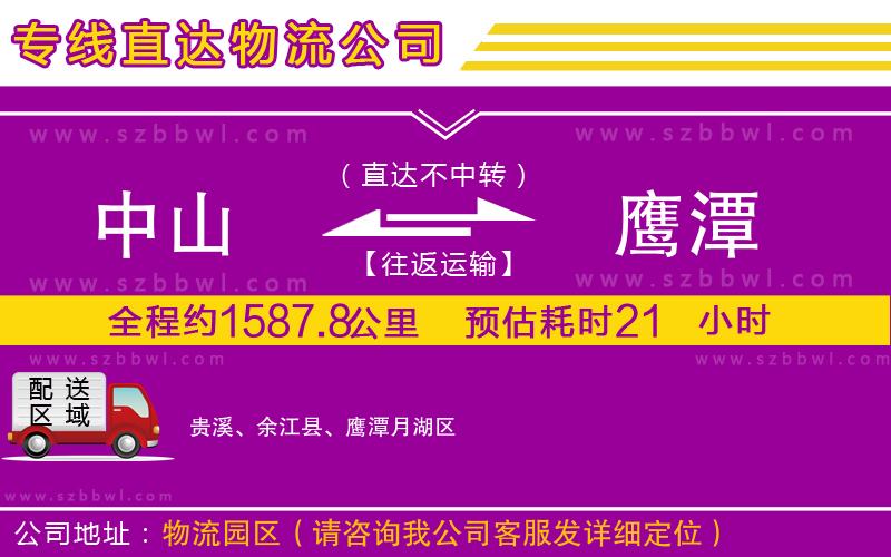 中山到鷹潭貨運專線
