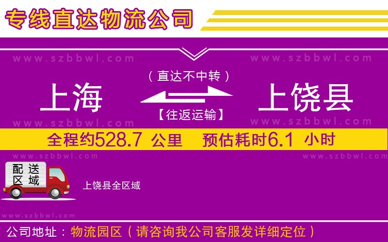 上海到上饒縣貨運(yùn)專(zhuān)線(xiàn)