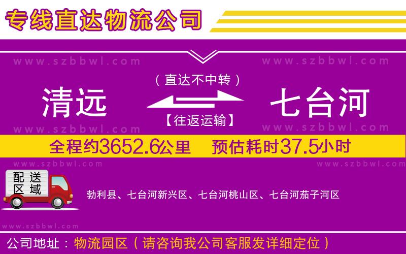 清遠(yuǎn)到七臺(tái)河物流公司
