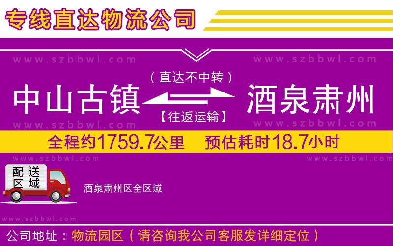 中山古鎮(zhèn)到酒泉肅州區(qū)物流專線