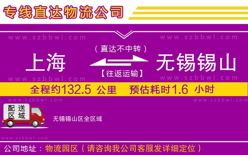 上海到無(wú)錫錫山區(qū)物流專線