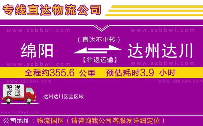 綿陽到達(dá)州達(dá)川區(qū)貨運專線