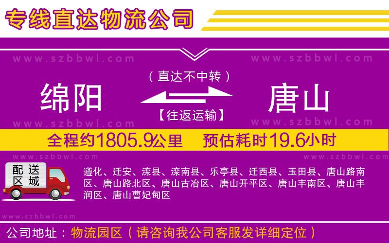 綿陽到唐山貨運專線