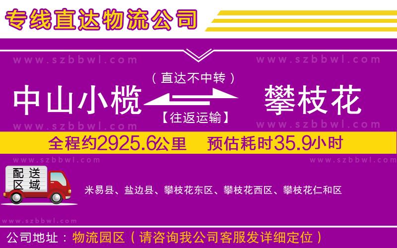 中山小欖到攀枝花物流專線