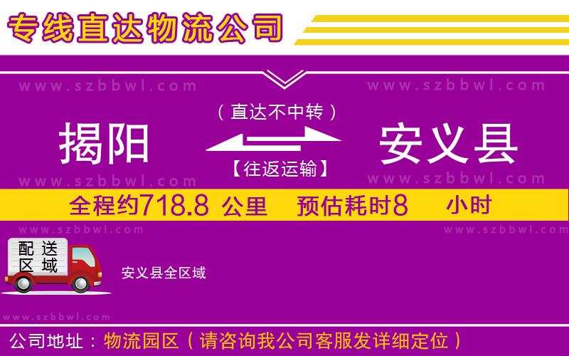 揭陽(yáng)到安義縣貨運(yùn)專線