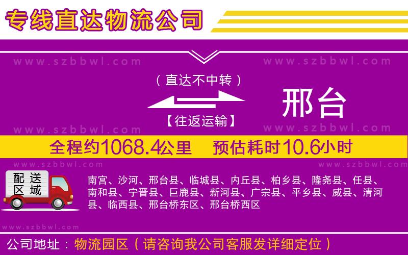 石家莊到赤城縣物流專(zhuān)線