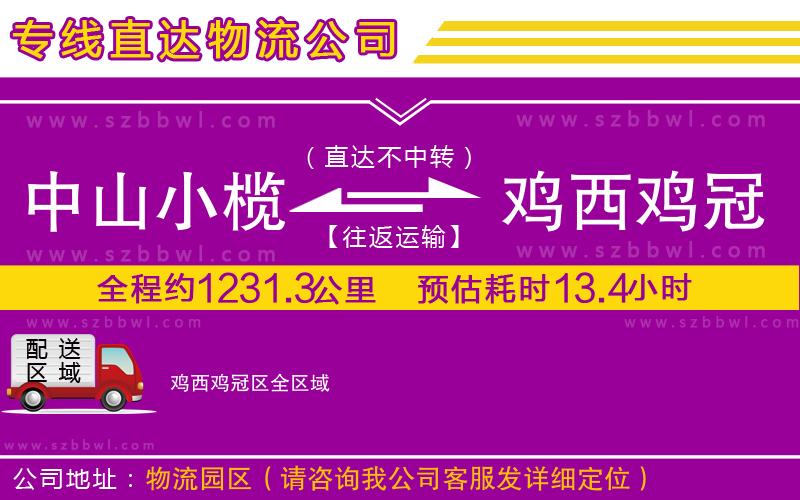?？诘饺齺喖?yáng)區(qū)貨運(yùn)專(zhuān)線(xiàn)