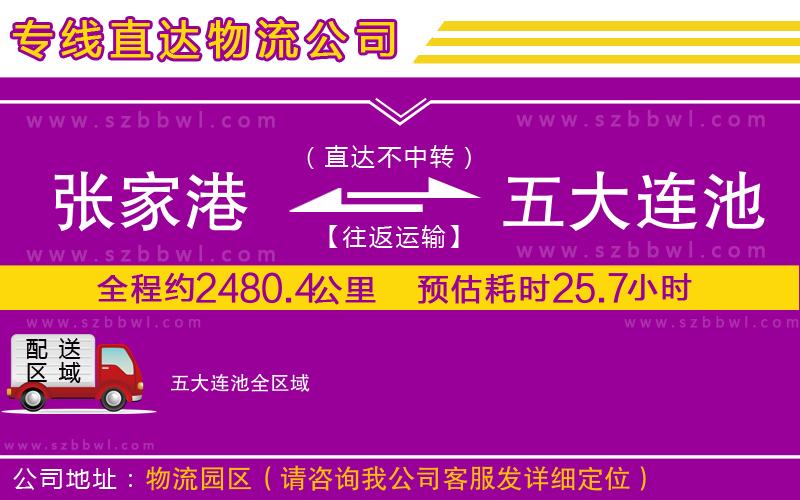 張家港到五大連池物流專線