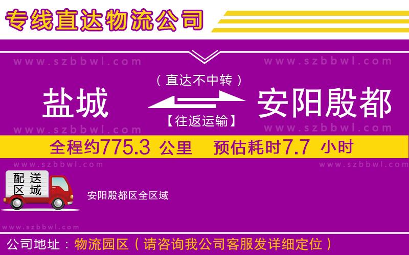 鹽城到安陽(yáng)殷都區(qū)貨運(yùn)專(zhuān)線