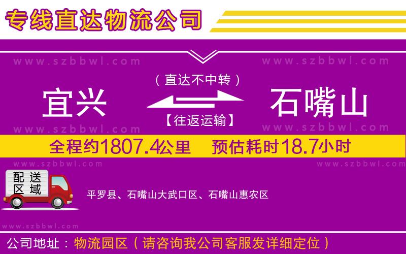 宜興到石嘴山物流專線