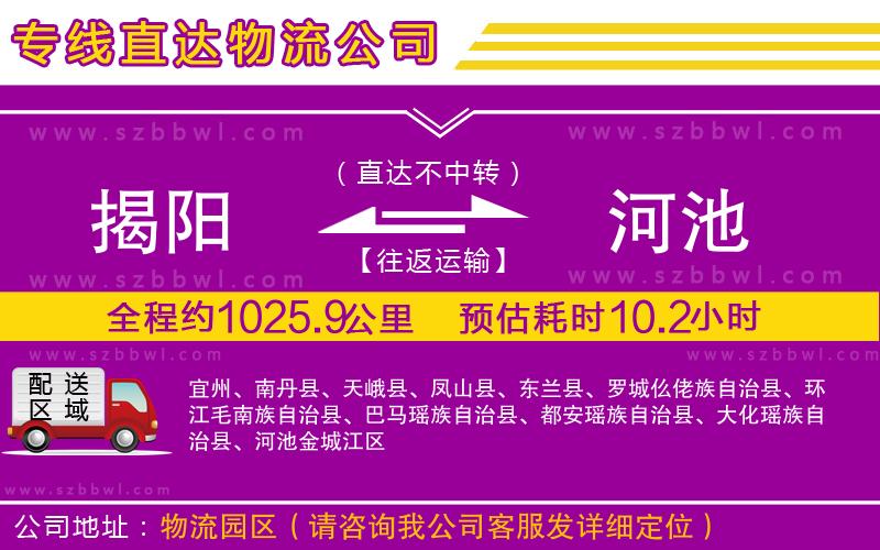 揭陽到河池貨運專線